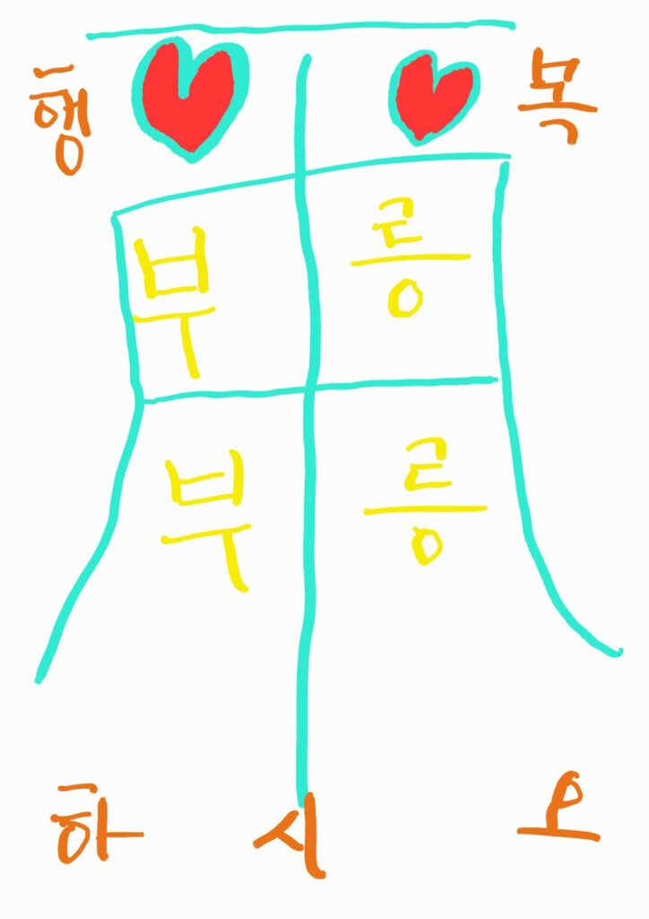 230811 Weverse: Jungwon
