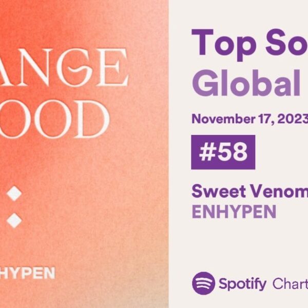 231118 ENHYPEN ‘Sweet Venom’ debuts at #58 on Spotify’s Top Songs Global 200 chart with 1,899,720 filtered streams, making it ENHYPEN’s song with the highest filtered streams within a day!