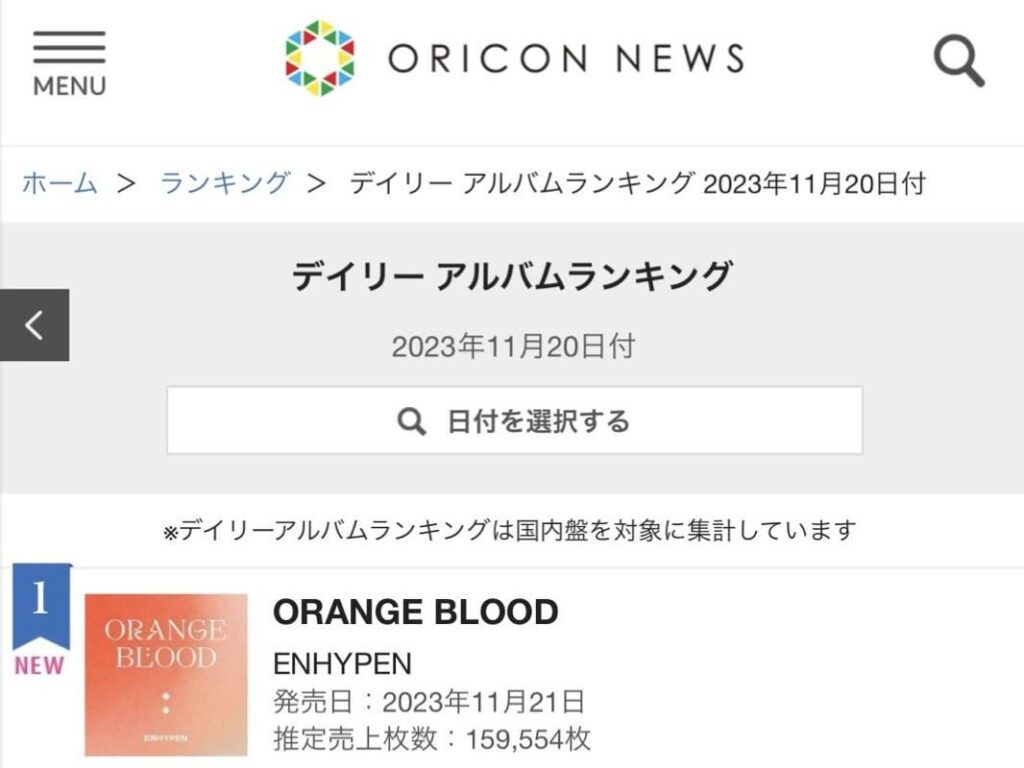 231121 ENHYPEN’s ‘ORANGE BLOOD’ makes its debut at #1 with 159,554 copies sold on the Oricon Daily Charts! Making it their Korean Album with the Highest First Day Sales on the chart!