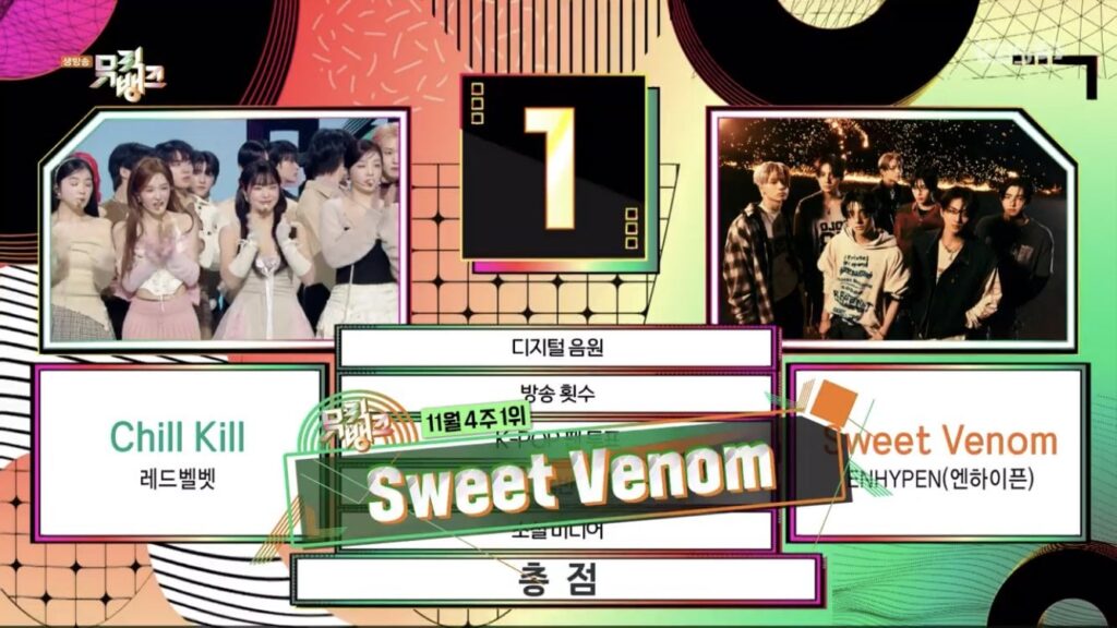 231124 ENHYPEN takes first win for 'Sweet Venom' @ KBS Music Bank