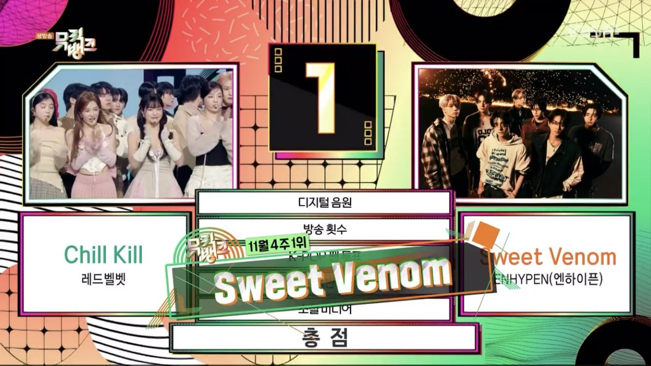 231124 ENHYPEN takes first win for 'Sweet Venom' @ KBS Music Bank