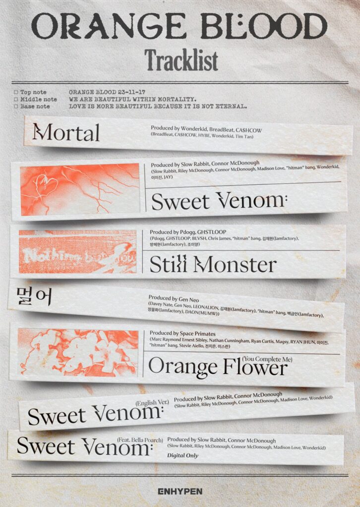 231106 Orange Blood Tracklist Poster