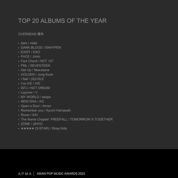 231227 'Dark Blood' by ENHYPEN was one of the "Top 20 Albums of the Year" (Overseas) at the Asian Pop Music Awards 2023