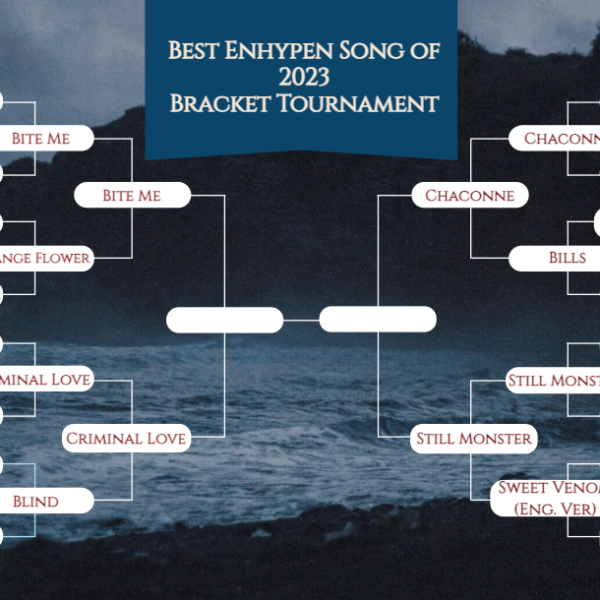 🎵 Best Song of 2023🏆 [Round 3]