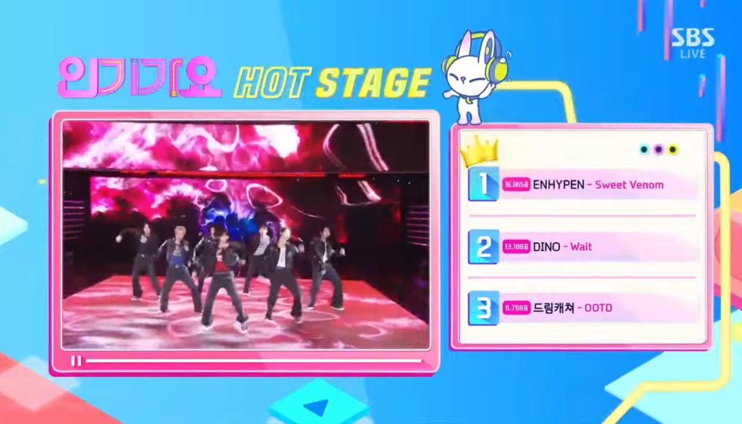 231210 ENHYPEN achieved 1st place for Sweet Venom on Inkigayo Hot Stage