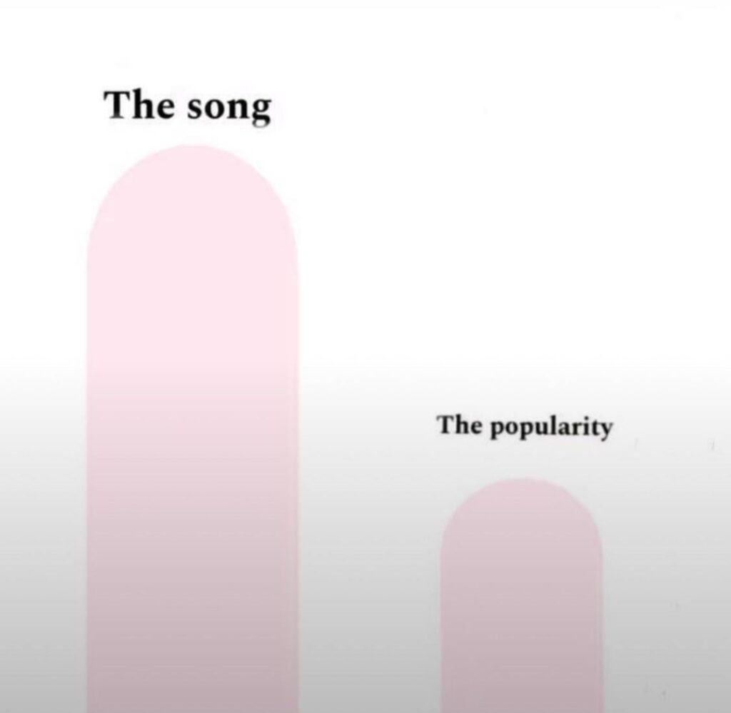 Which enhypen songs match the photo?