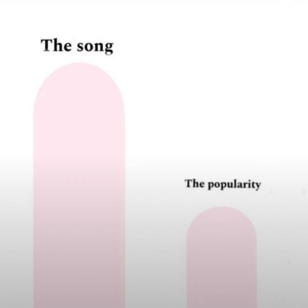 Which enhypen songs match the photo?