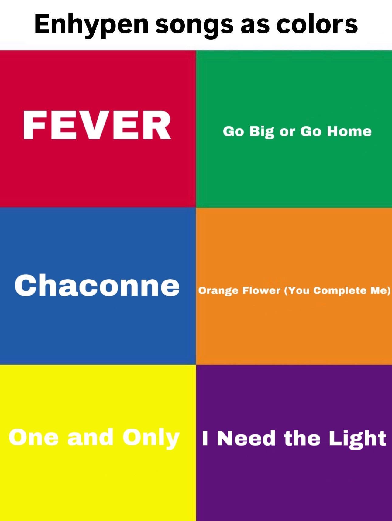 Enhypen songs as colors❤️💚💙🧡💛💜