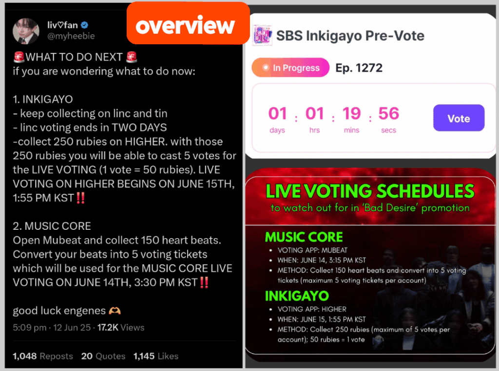 help enhypen win music core and inkigayo next!! 🫂🫂 we have inkigayo prevote (ONGOING) + live vote (SOON) and music core live vote (SOON) ☺️ any contribution at all is appreciated!