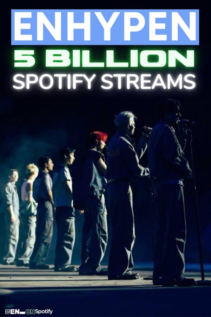 250513 ENHYPEN have surpassed 5 Billion streams on Spotify! 🎉 They are the fastest K-Pop Boy Group to reach this milestone