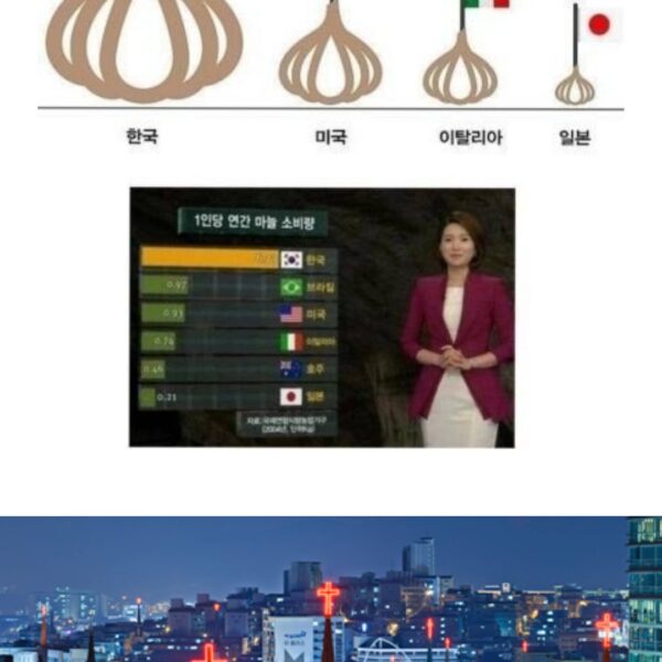 Must be tough to be a vampire in Korea... Poor Enhypen