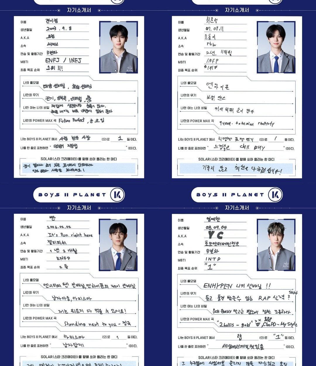 Enhypens impact on trainees