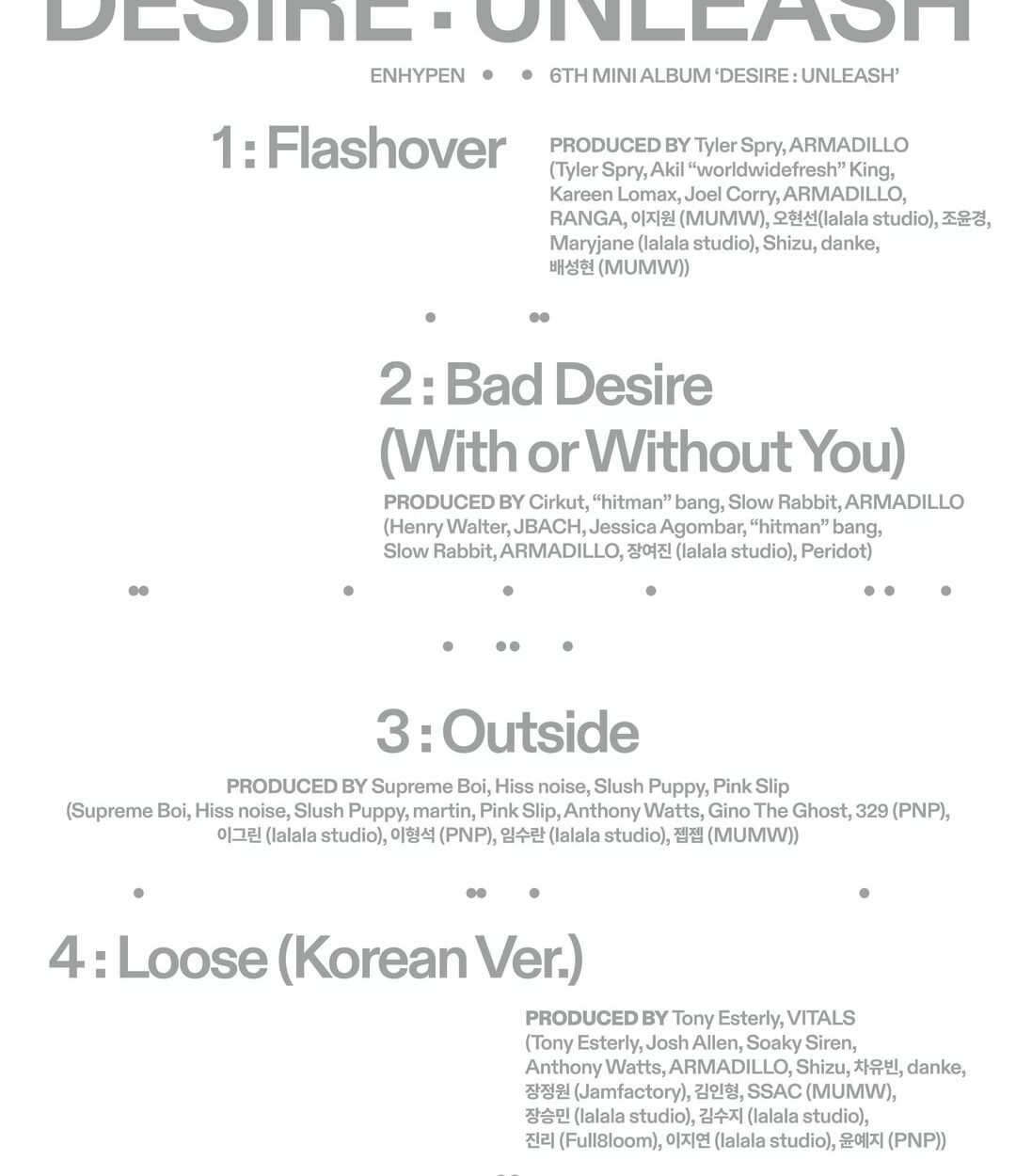 250522 ENHYPEN DESIRE : UNLEASH Tracklist