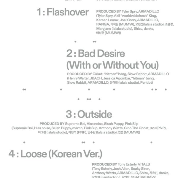 250522 ENHYPEN DESIRE : UNLEASH Tracklist