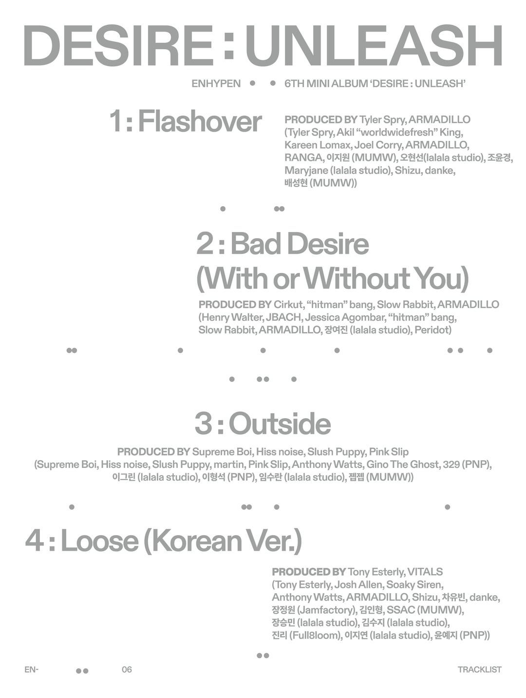 250522 ENHYPEN DESIRE : UNLEASH Tracklist