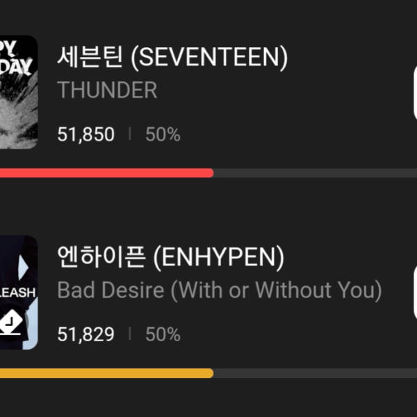 ENGENES I LOVE YOU PLEASE VOTE WE'RE SOOO CLOSEE 😭😭😭 🫂LET'S GIVE ENHA THEIR FIRST INKIGAYO WIN 🏆