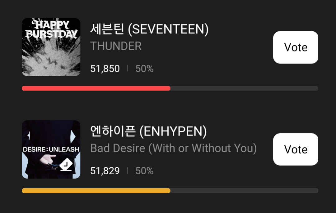 ENGENES I LOVE YOU PLEASE VOTE WE'RE SOOO CLOSEE 😭😭😭 🫂LET'S GIVE ENHA THEIR FIRST INKIGAYO WIN 🏆