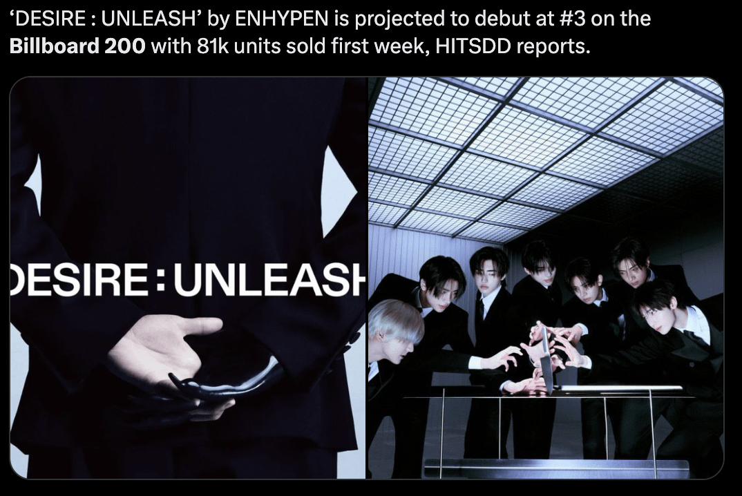 Billboard U.S: #3. ENHYPEN - 81k