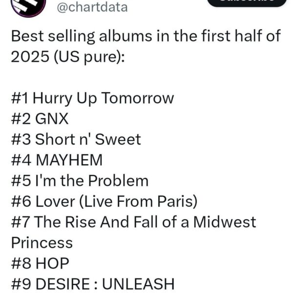 DESIRE : UNLEASH was the 9th best selling album in the U.S. in the first half of 2025 (pure sales)