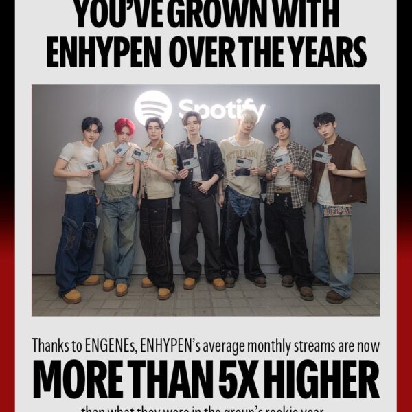 250705 Spotify K-pop Twitter: ENHYPEN Highlights