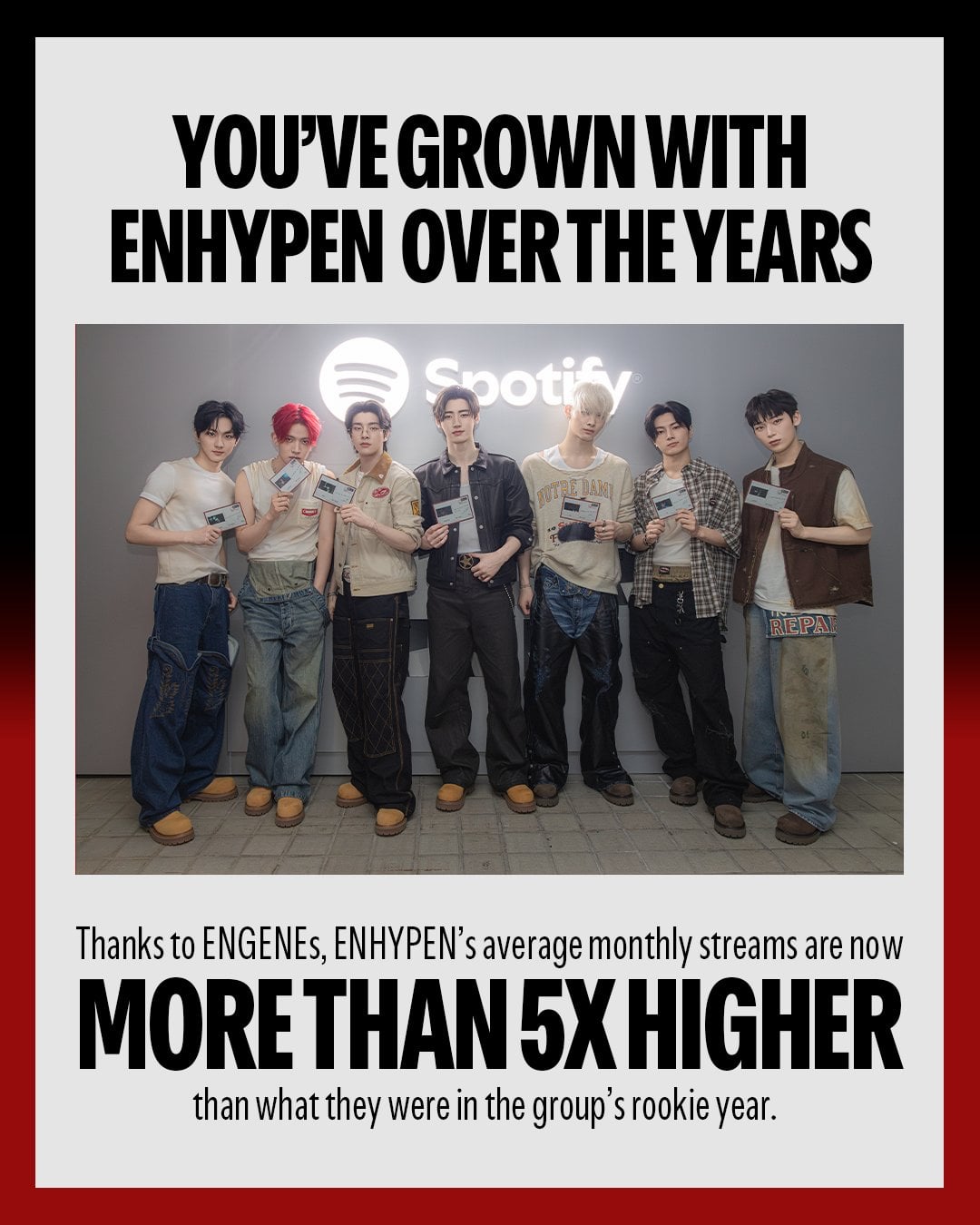 250705 Spotify K-pop Twitter: ENHYPEN Highlights