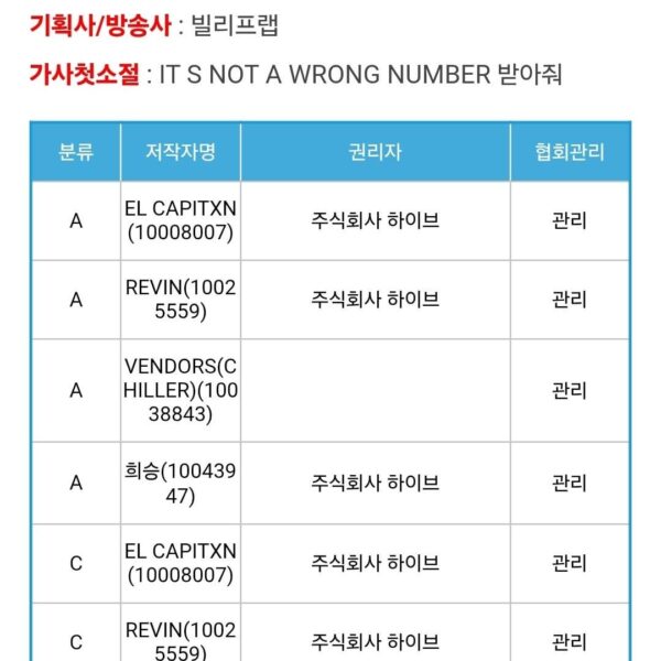 250711 Heeseung's 'Dial Tragedy' is now officially registered on KOMCA with the performer listed as 'EVAN'