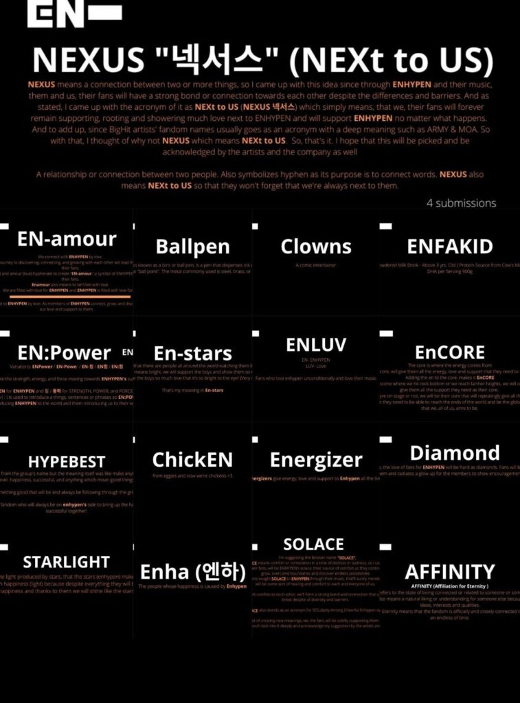 Fandom name