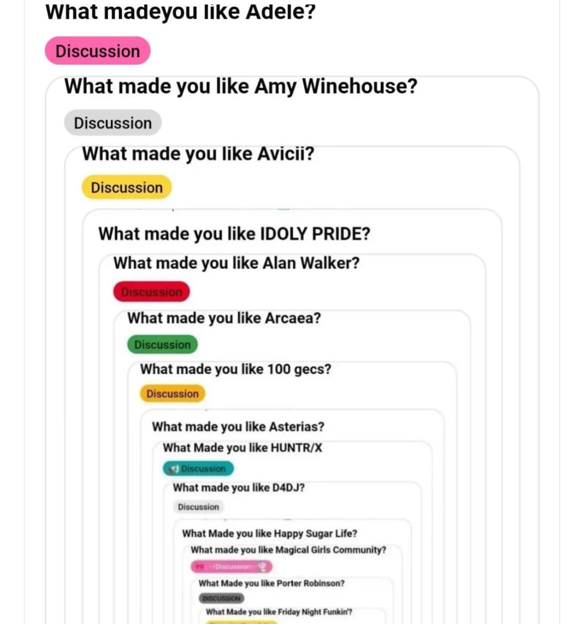 What made you like ENHYPEN?