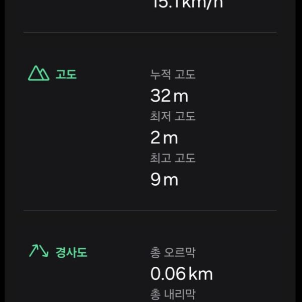 250906 Weverse: Jungwon