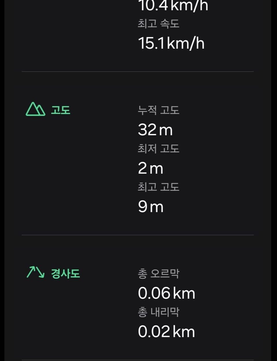 250906 Weverse: Jungwon