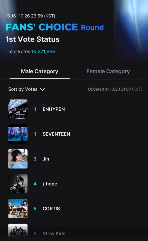 daily reminder to vote for ENHYPEN on mnet+ for MAMA
