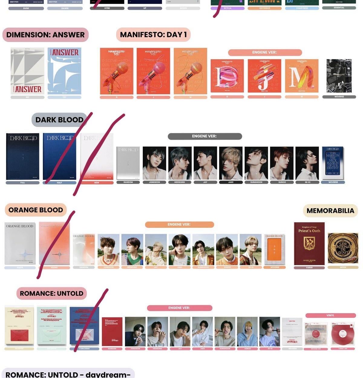 Which enhypen album should i get?