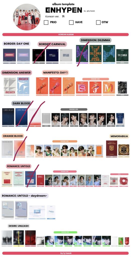 Which enhypen album should i get?