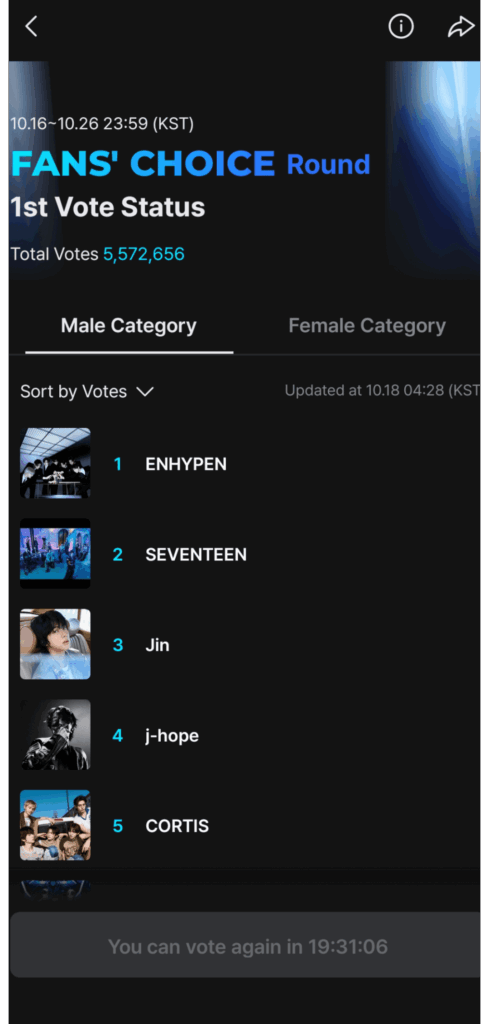 Keep it up everyone