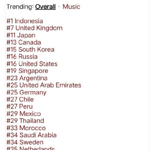 ENHYPEN "Chamber 5" (Dance Performance) Trending: