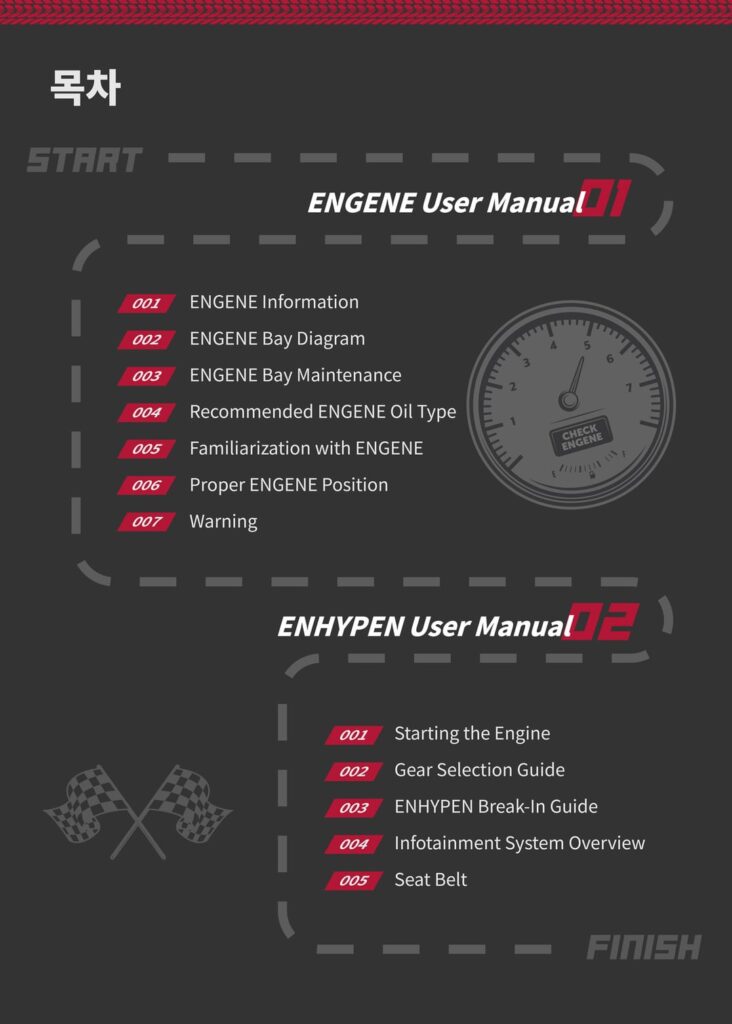 251125 ENHYPEN 2025 ENniversary MAGAZINE (ENG)