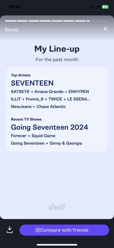 leaderboard wrapped me up before Spotify even tried 🤣