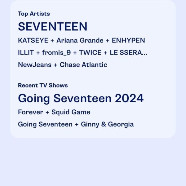 leaderboard wrapped me up before Spotify even tried 🤣