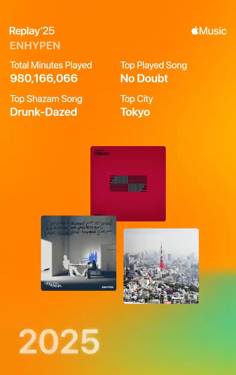 251208 ENHYPEN OFFICIAL Twitter/X update (2)