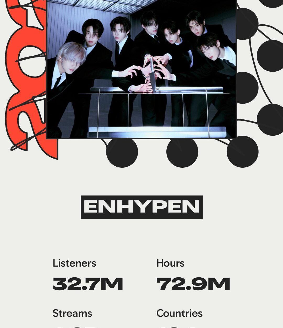 251208 ENHYPEN OFFICIAL Twitter/X update