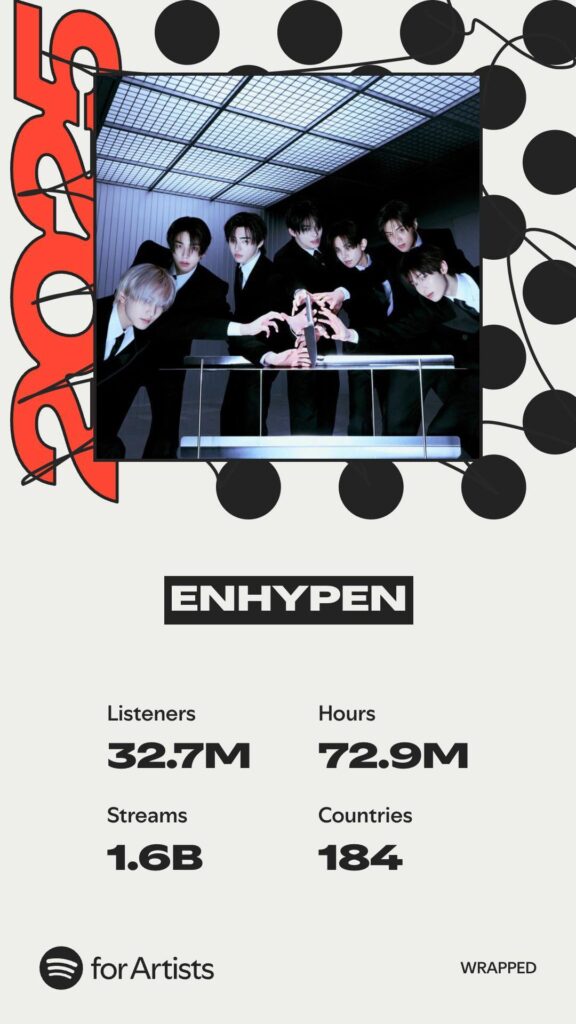 251208 ENHYPEN OFFICIAL Twitter/X update