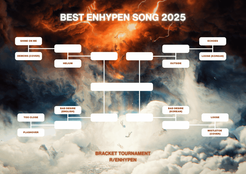 🎵 Best ENHYPEN Song of 2025 Bracket Tournament 🏆 Subreddit Event Announcement