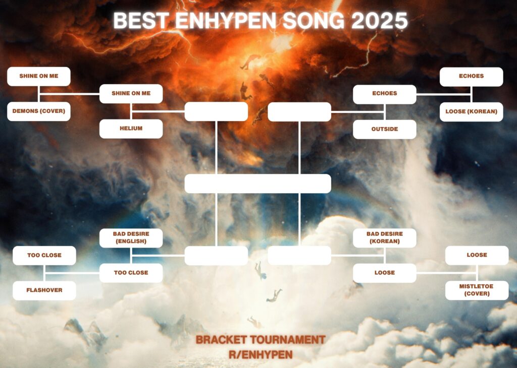🎵 Best ENHYPEN Song of 2025 Bracket Tournament 🏆 Round 1