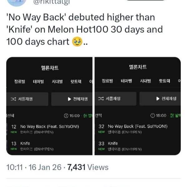 No way back 😍😍