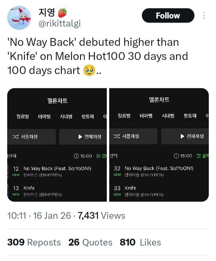 No way back 😍😍