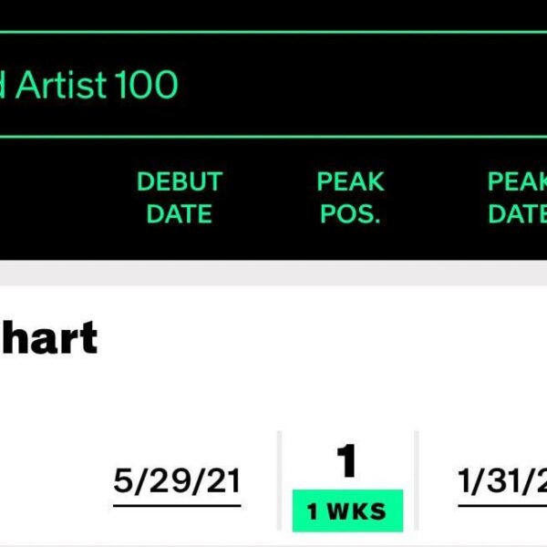 260127 ENHYPEN re-enters and reaches a new peak of #1 on Billboard Artist 100🎉