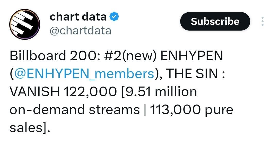 260126 THE SIN : VANISH debuts at #2 on the Billboard 200 with 122K units