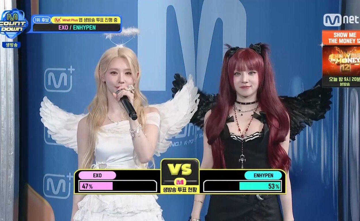 260129 M Countdown provisional live voting percentages