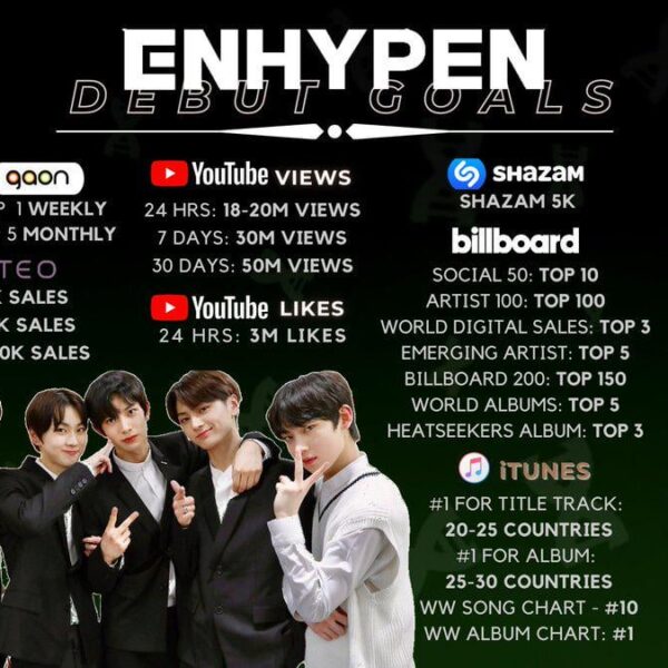 Debut goals: who remembers?