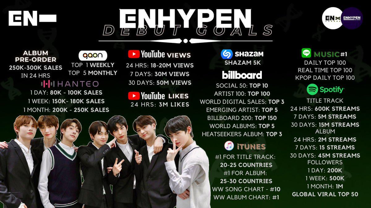 Debut goals: who remembers?